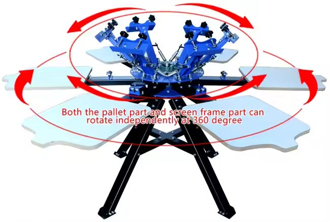6 Color 6 Station Screen Printing Machine